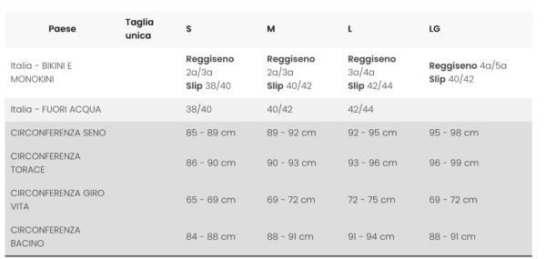 BIKINI CON FERRETTO E SLIP AMERICANO COPRENTE EXOTIC
