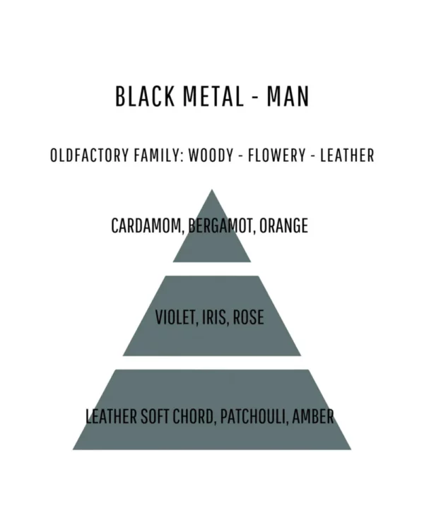 BLACK METAL FOR HIM